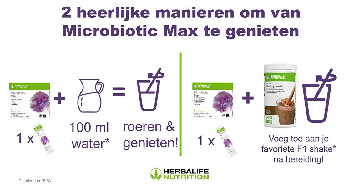 Gebruik Microbiotic Max