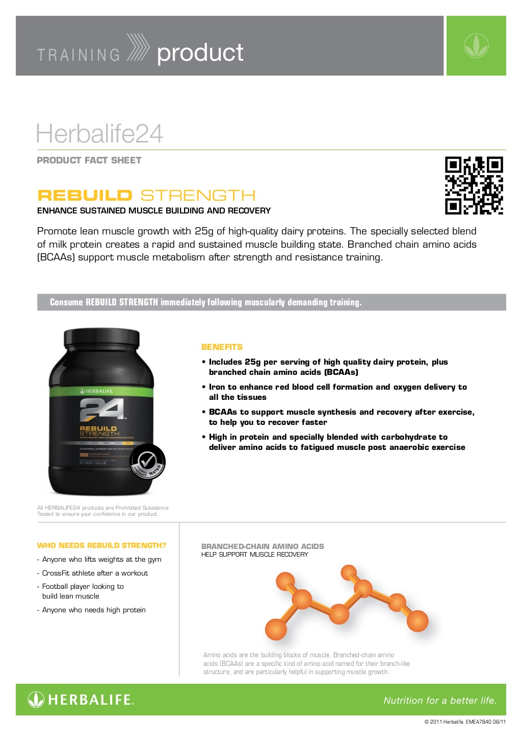 Herbalife24 Strength