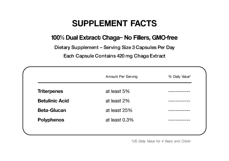 Ingrediënten Chaga Human Pro Ingrediënten Chaga Human Pro