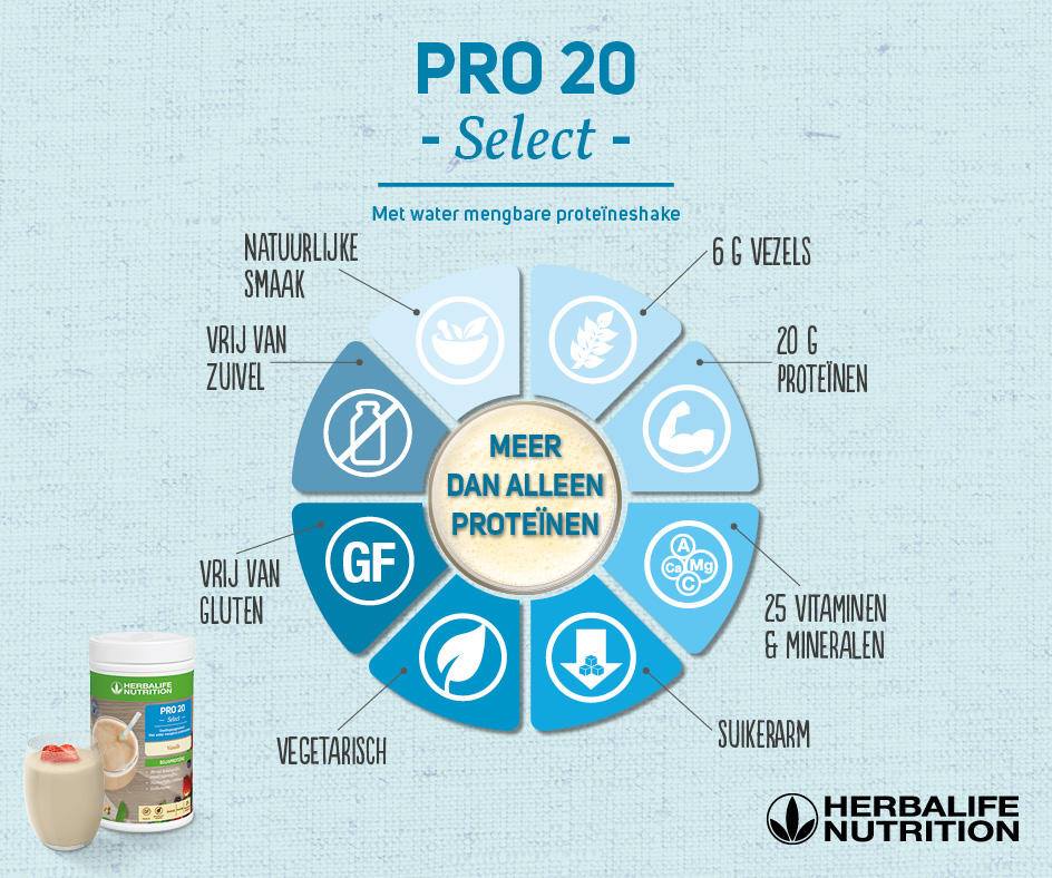 Herbalife PRO 20 Select 