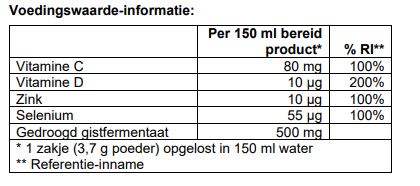 Voedingswaarde Immune Booster